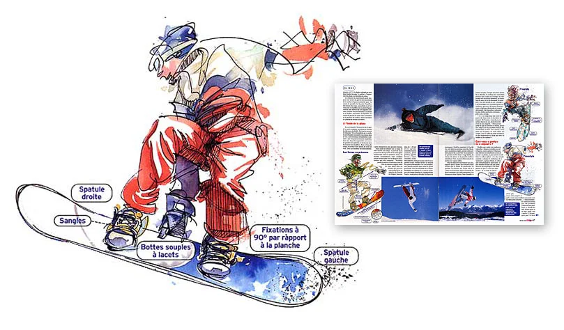 Science & Vie Junior