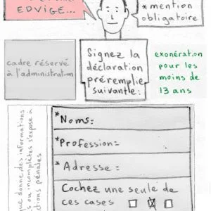 [ Illus actu ] Si toi hein ?! Abandon du fichier EDVIGE